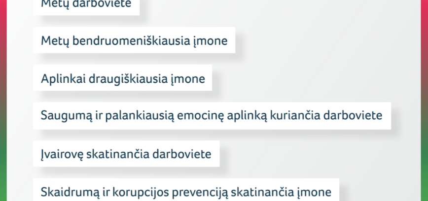 Kviečiame dalyvauti 2026 metų Nacionalinių atsakingo verslo apdovanojimų (NAVA) konkurse